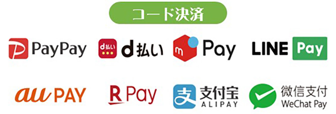 paypay d払い 楽天Pay